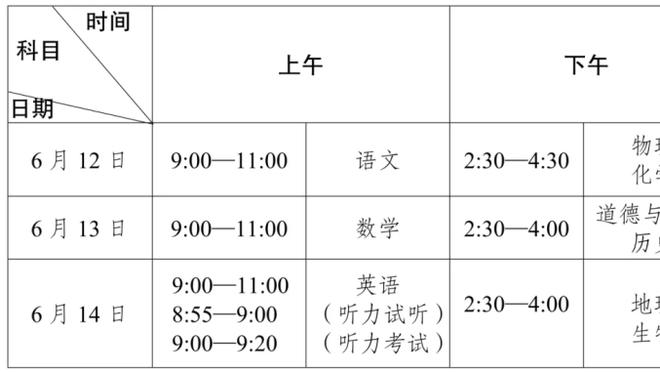 科洛-图雷：萨卡是英超1V1最好的边锋，他可以为不败枪手效力